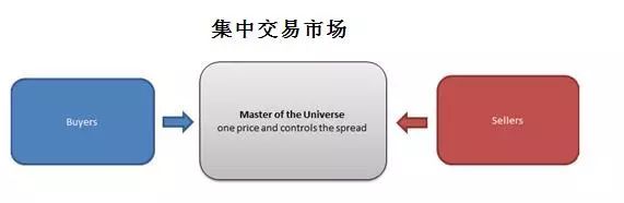 股票1s，解析1s背后的股票交易单位与市场动态