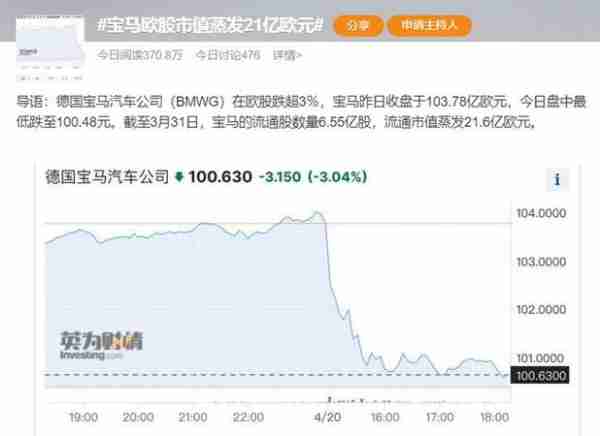 宝马股票代码，全球豪华汽车品牌的投资密码