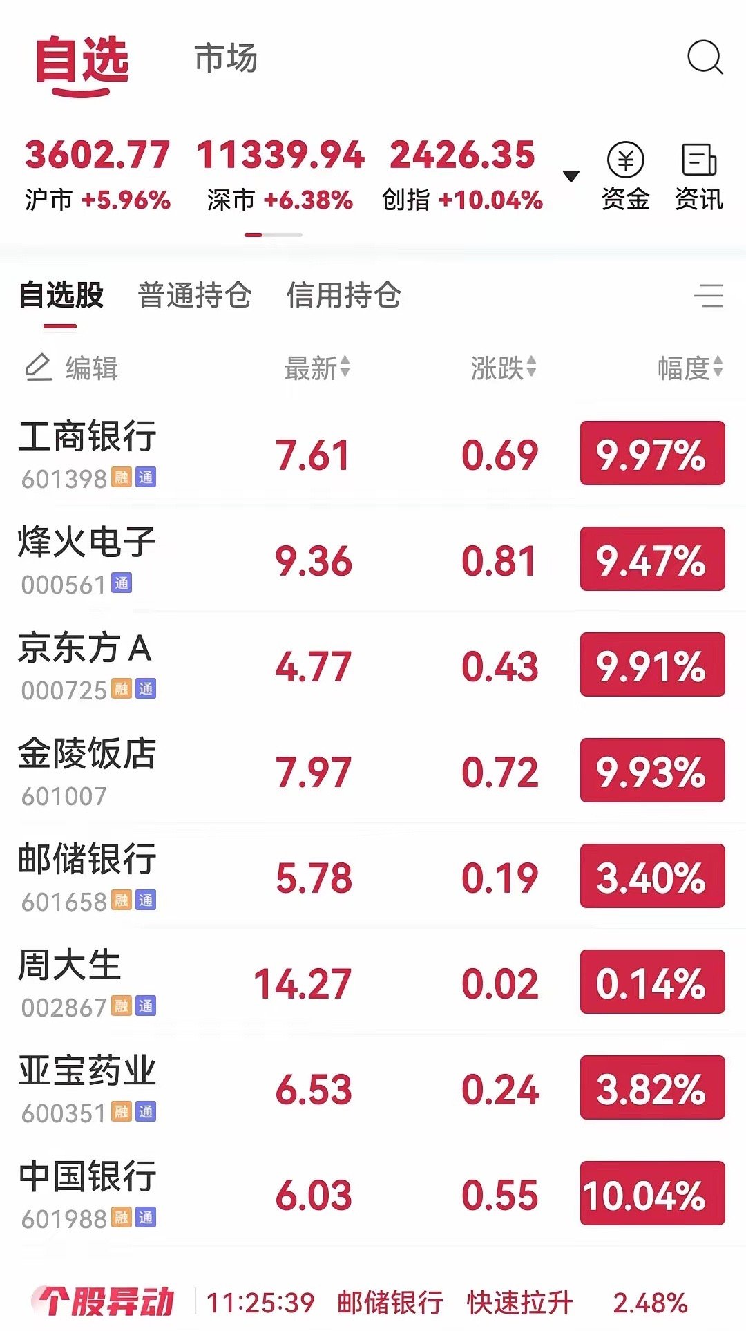打开股票，探索财富增长的新世界