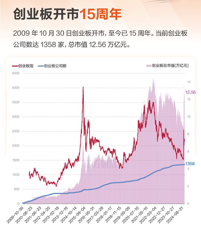 再创历史新高，探索企业持续增长的奥秘与路径