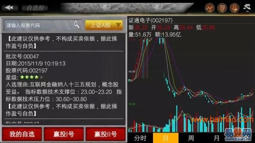 智慧投资新时代，手机炒股软件引领金融新风尚