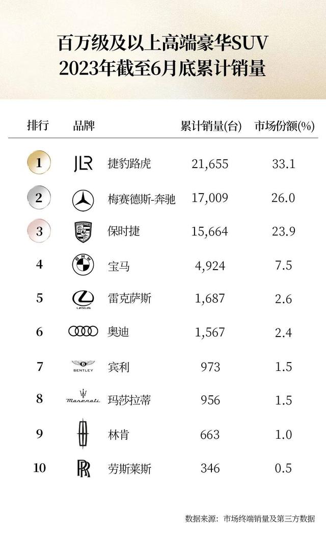 宝马股票代码，全球豪华汽车品牌的投资密码