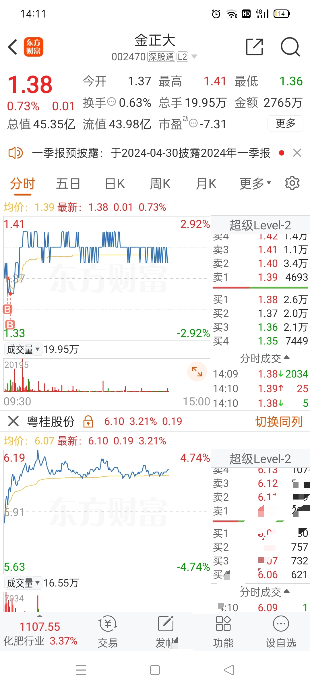 正大集团股票，多元化布局下的稳健增长与未来展望