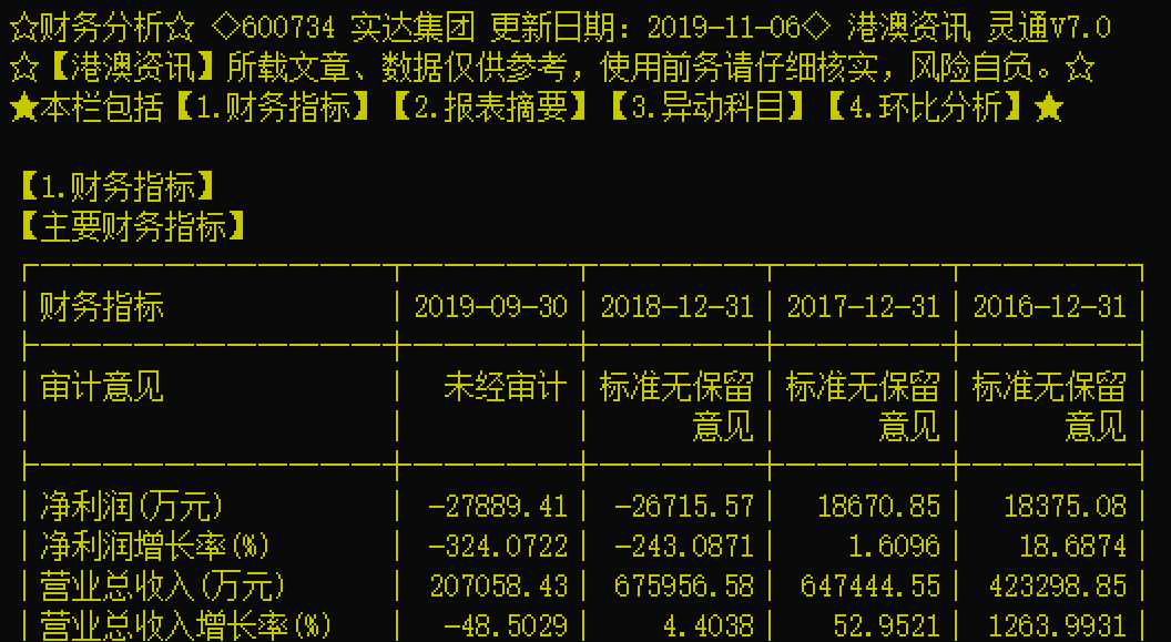 实达集团股票复牌时间预测与市场影响分析