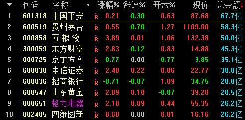 股票002201，解码中国制造业的成长密码