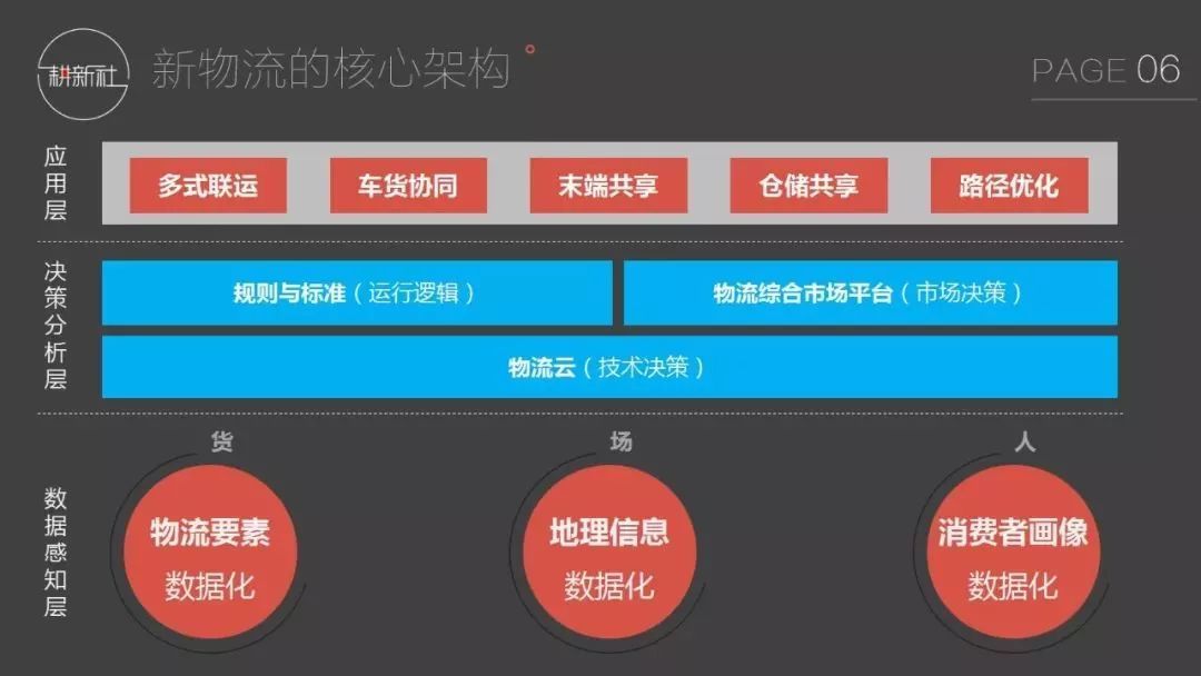 次日达时代，重塑电商物流新标准与消费者期待