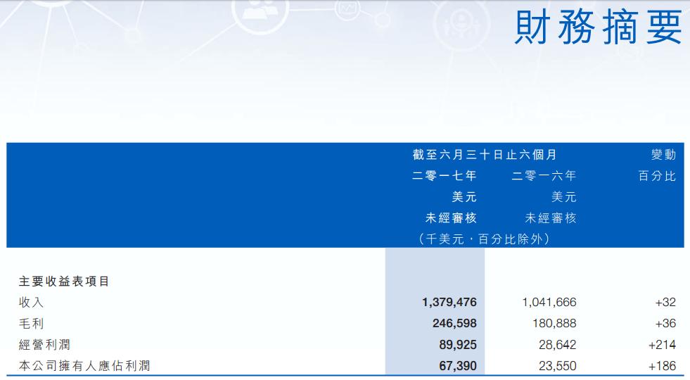 300111向日葵股票行情，从行业前景到市场动态的深度剖析