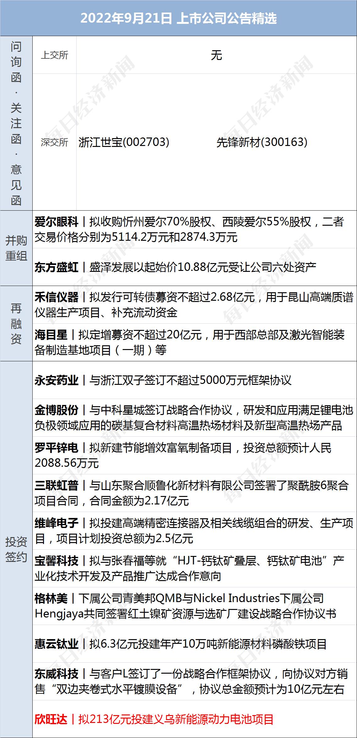 重申龙源电力买入评级，目标价上调至16港元，绿色能源转型下的价值重估