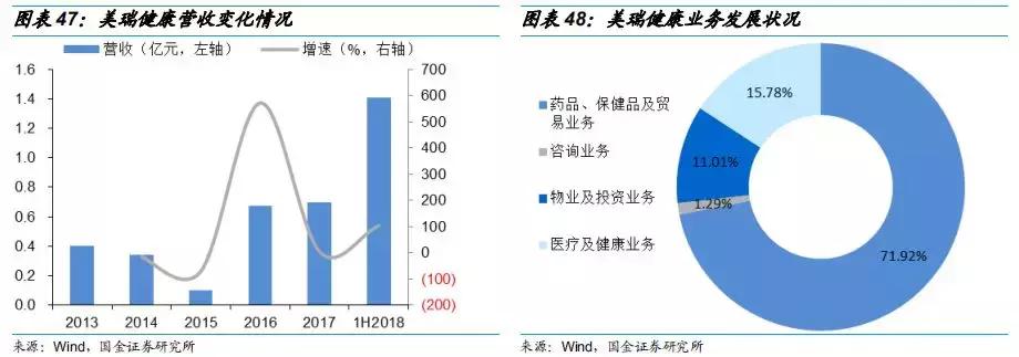 探索双成药业股票，潜力与挑战并存的医药蓝海