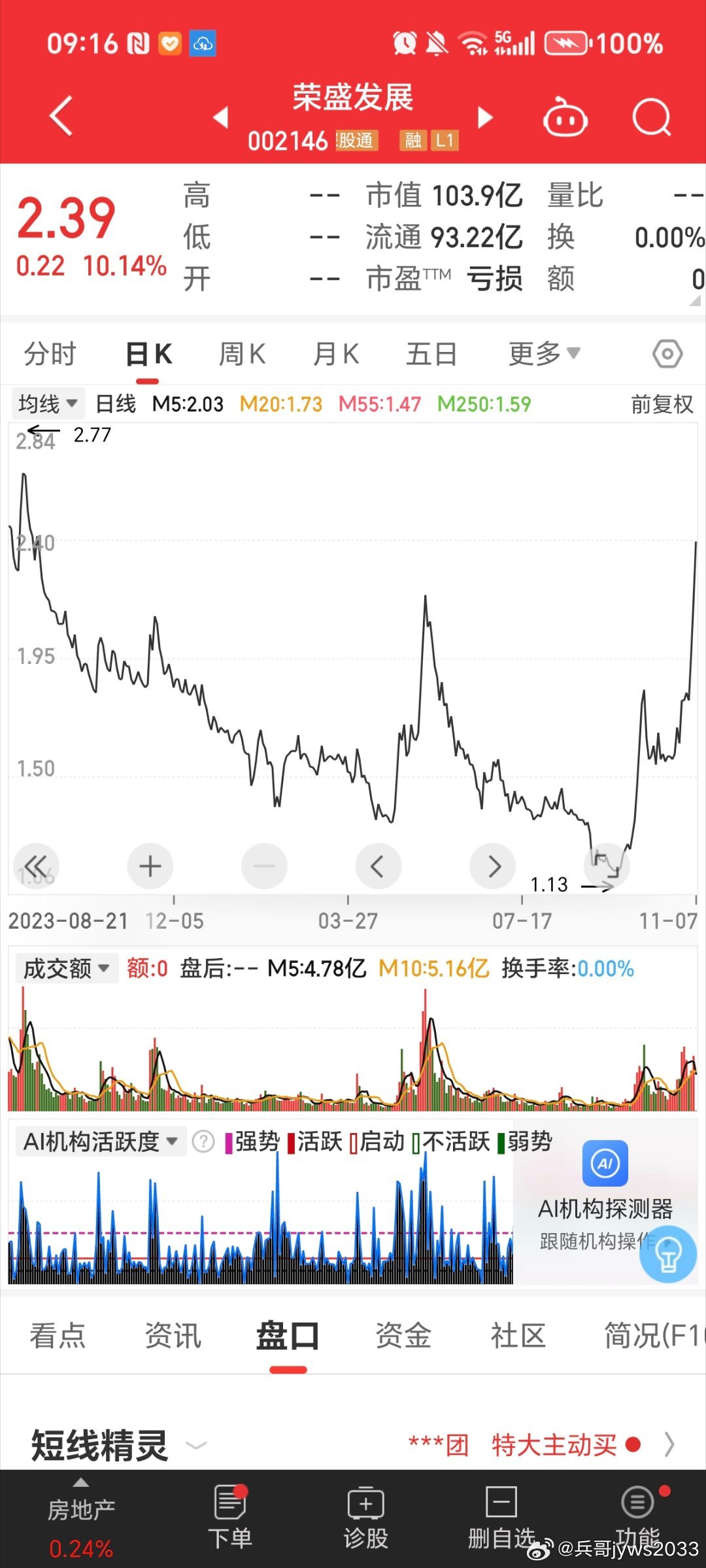 股价异动下的未来投资收益，探索不确定性的迷雾