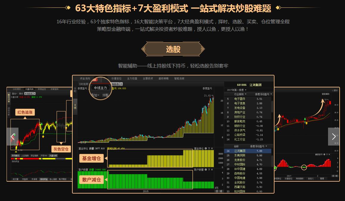 探索手机炒股新境界，TD序列在移动炒股软件中的应用与优势