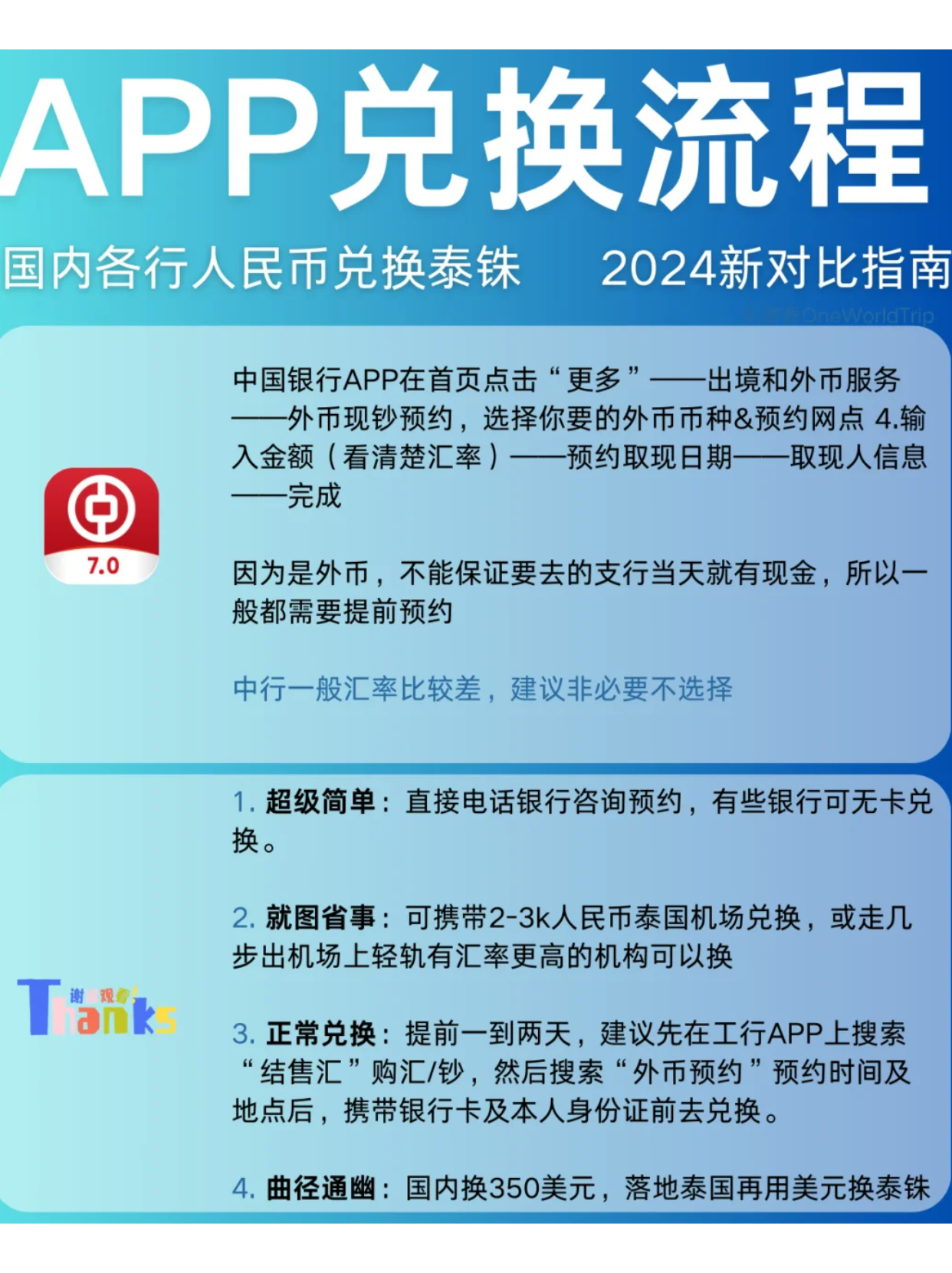 人民币兑换泰铢，旅行与投资的双重考量