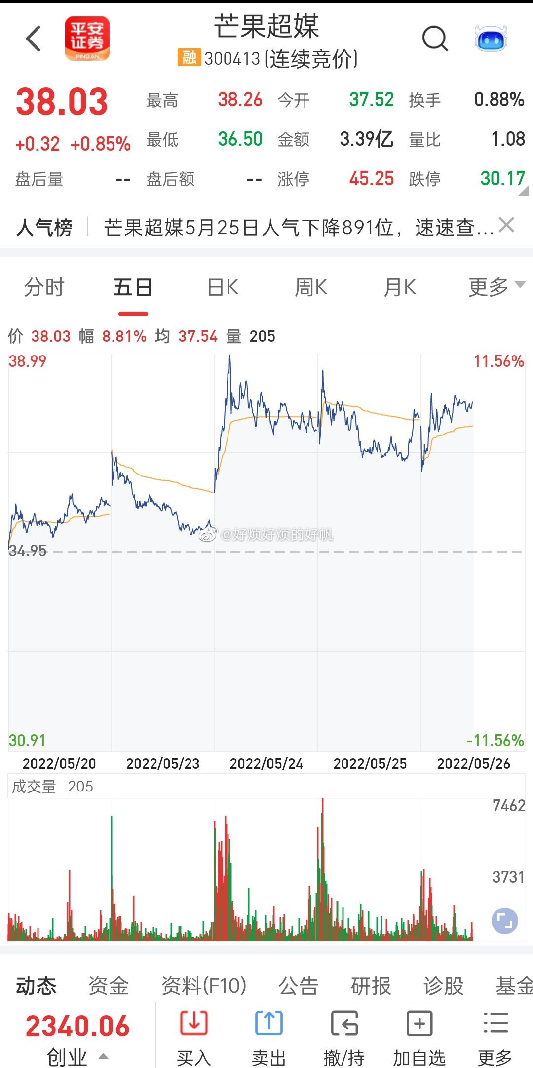 芒果超媒股票，投资热点与市场前景分析