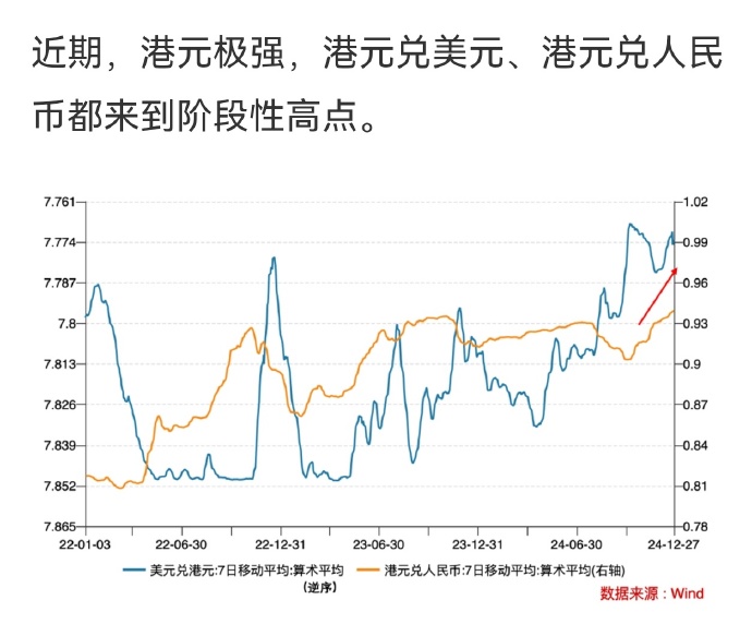 降理文造纸评级至沽售，市场趋势与目标价下调至1.8港元深度分析