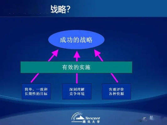 境外下载炒股软件，探索与策略