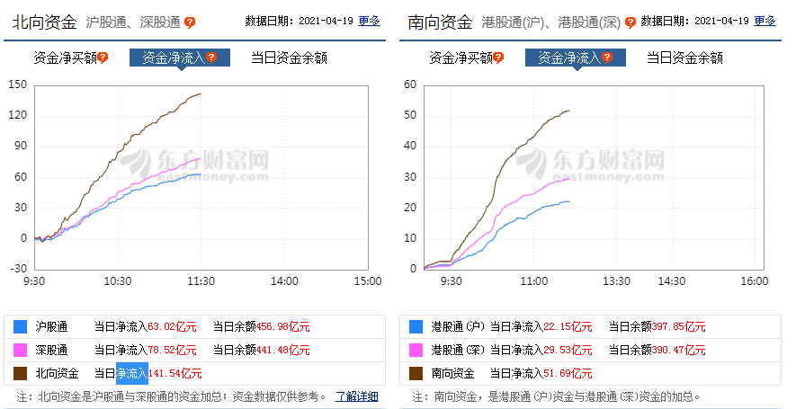立讯精密股票资金流向深度解析