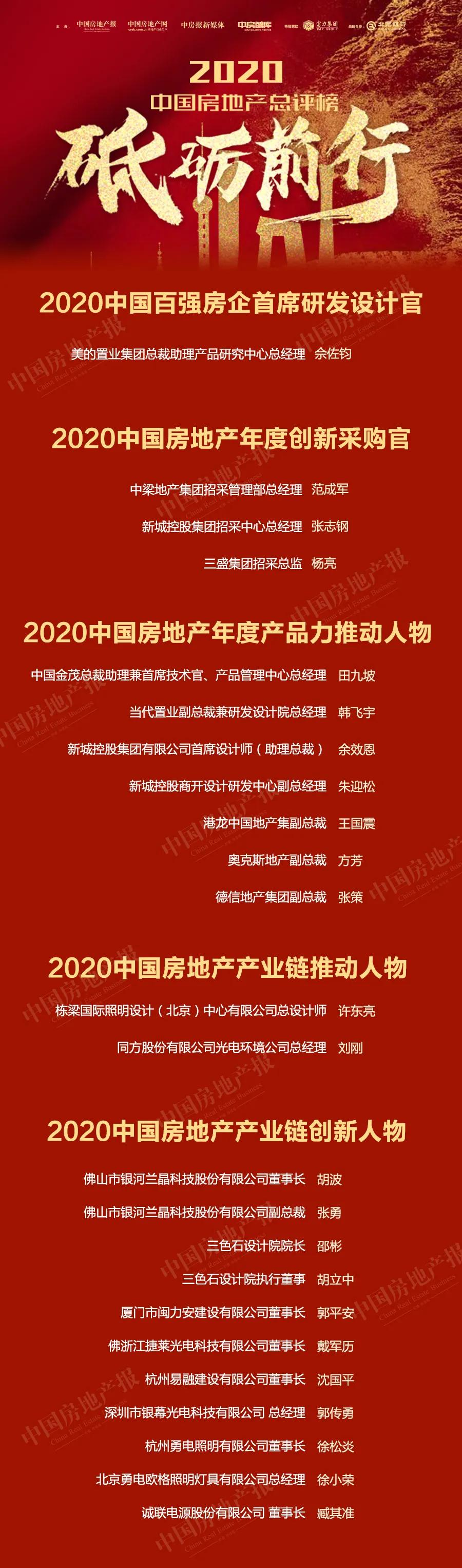 万科A股，中国房地产市场的领航者与变革者