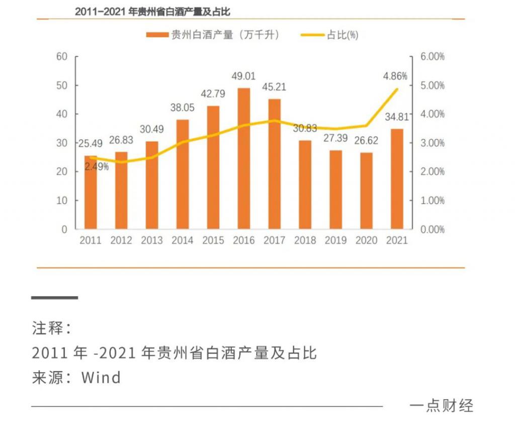 江小白股票，白酒新锐的资本之路