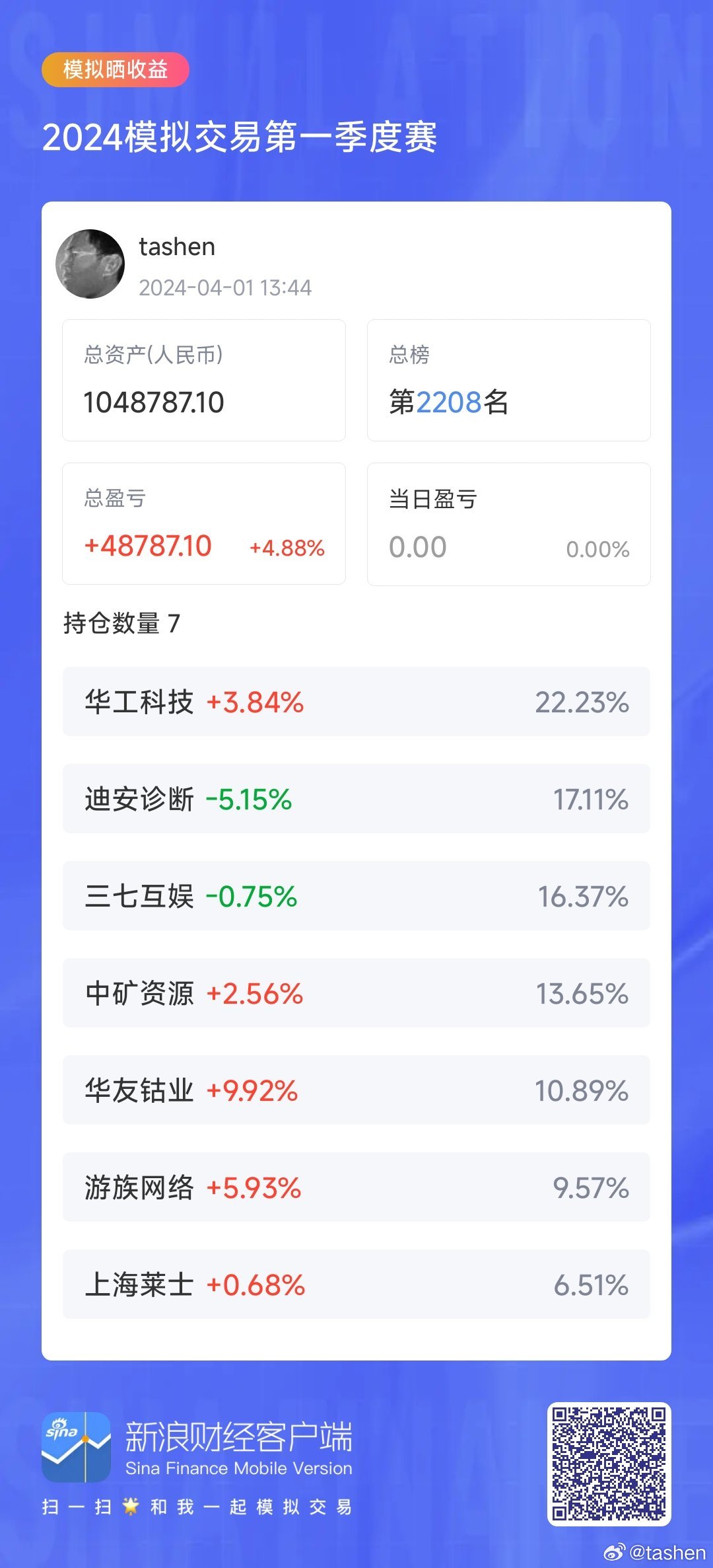 模拟当庄家炒股，一款提升投资智慧的软件下载指南