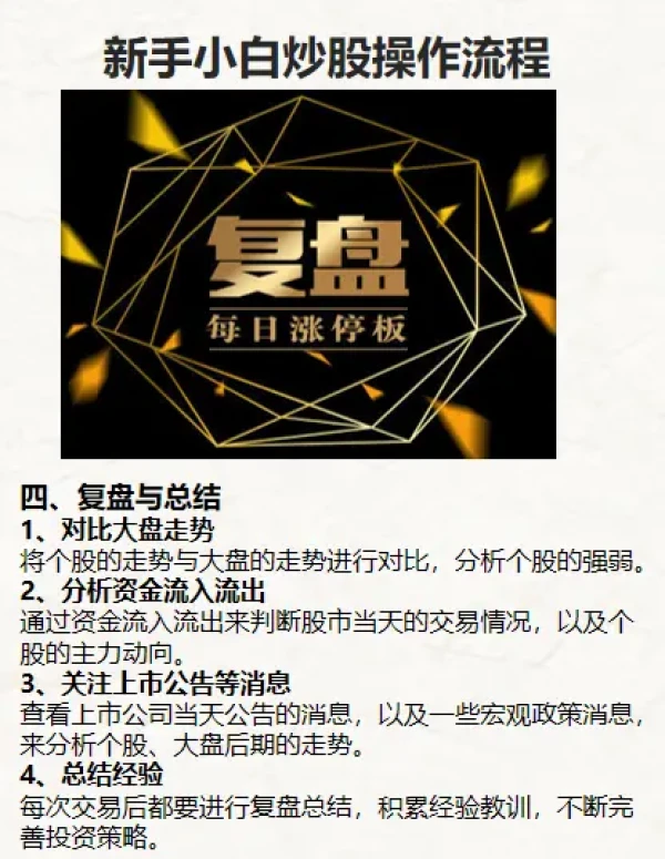 小白炒股必看，下载软件推荐与实用指南