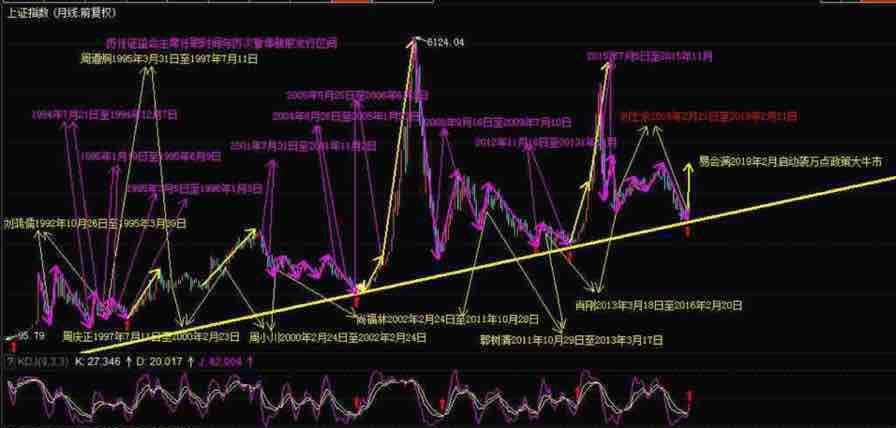 探秘ST海龙，股吧风云与转型之路