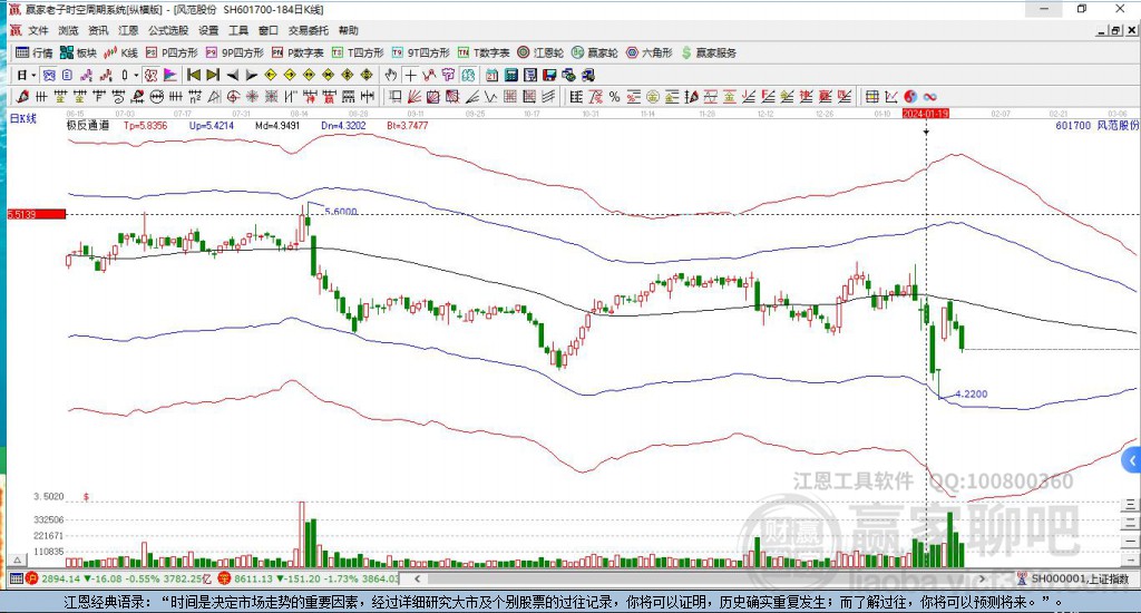 股票601700，中国平安的稳健之路与未来展望