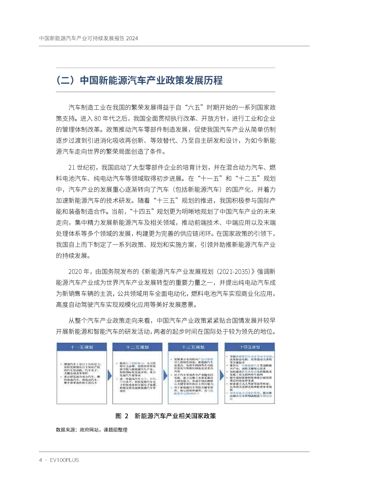 新能源汽车的可持续发展之路，构建自身造血能力