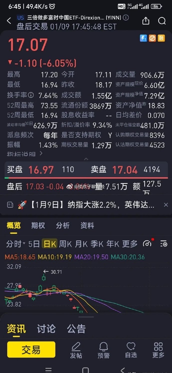 股票，投资与市场的桥梁