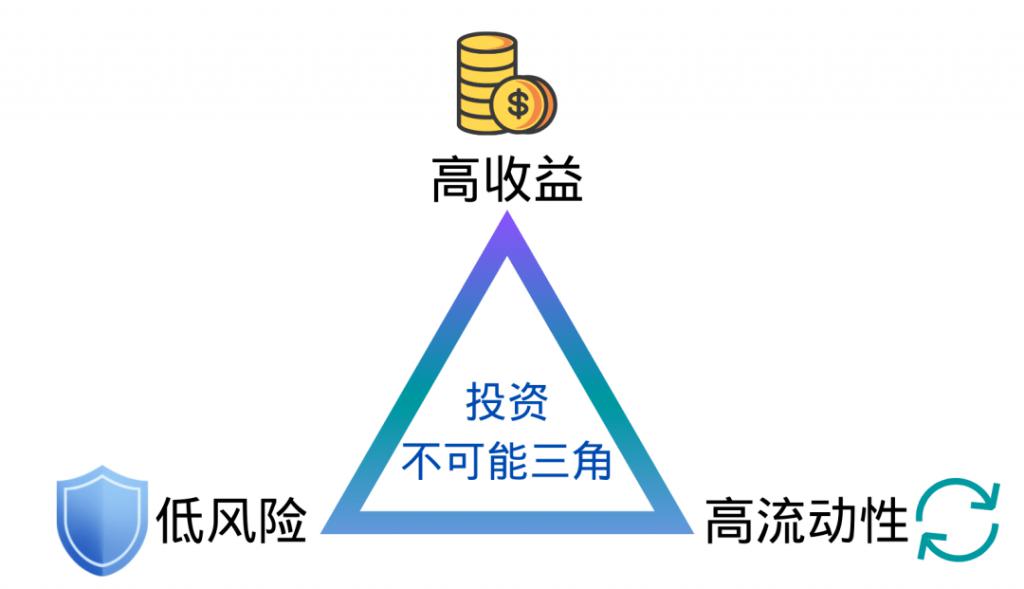 头盔股票，安全与投资的双重保障