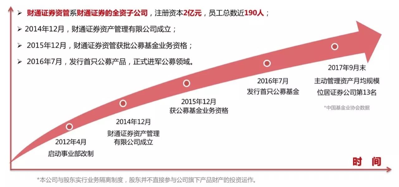 手机买什么软件买股票，便捷投资的新时代选择
