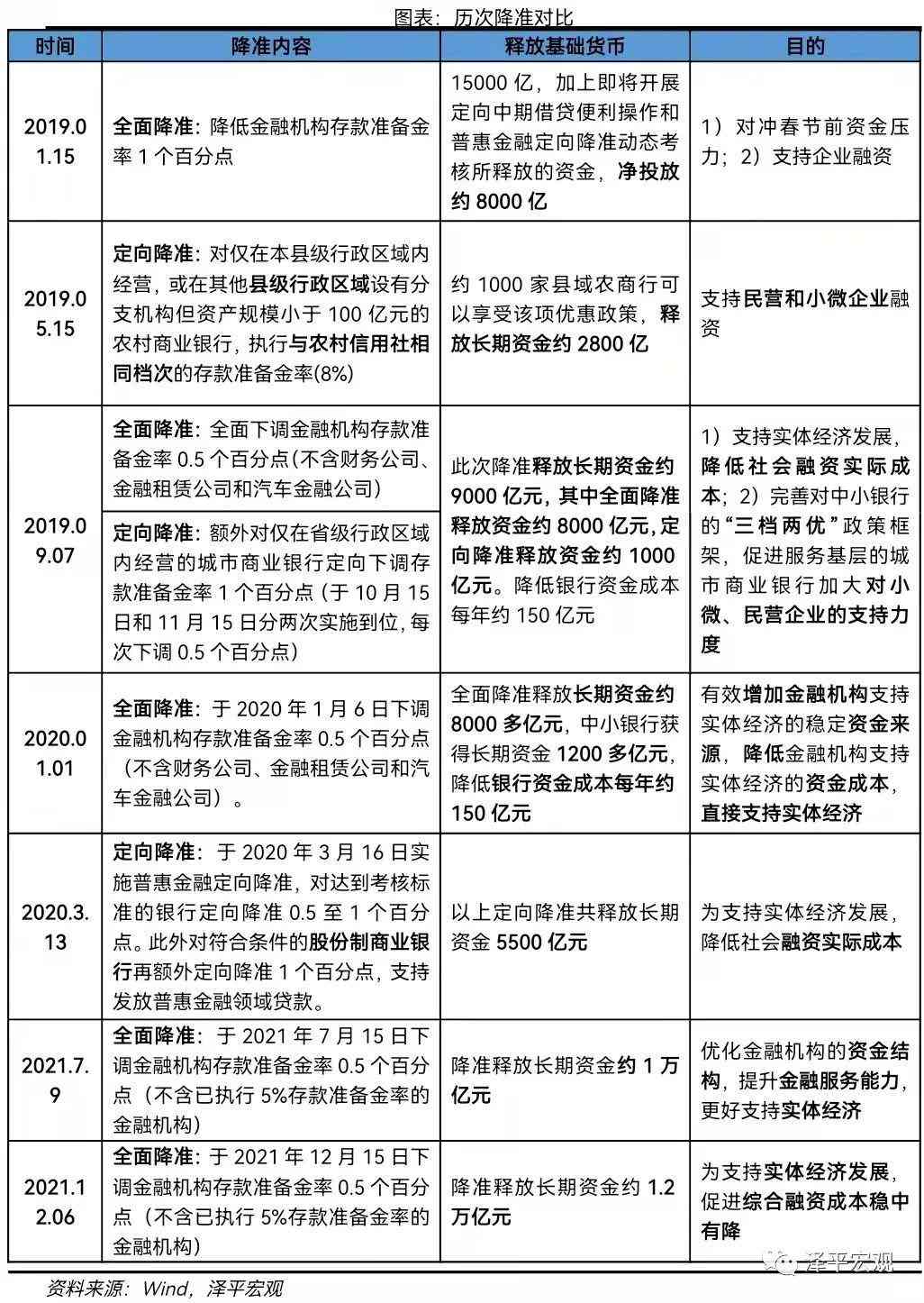 30年期主力合约涨1.21%市场趋势、影响因素及未来展望