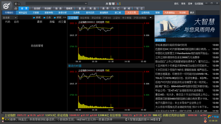 免费炒股软件，电脑用户的投资利器