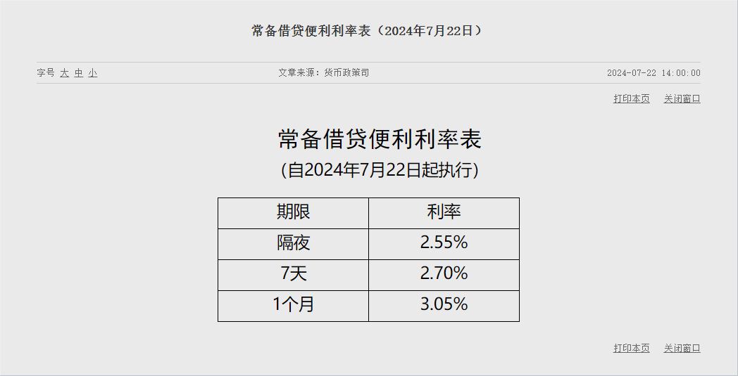 2023年3月人民银行常备借贷便利操作深度解析，56.71亿元背后的金融调控逻辑