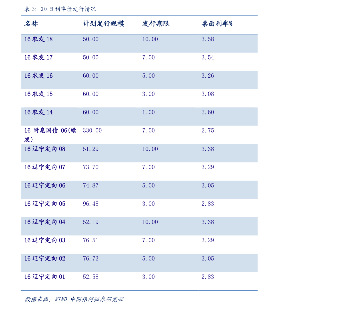 开户之后如何高效买股票，从入门到进阶的全面指南