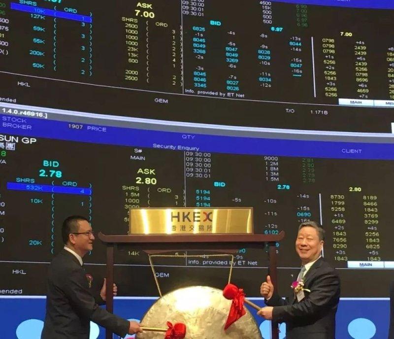 逐步走向IPO新常态，市场变革与企业成长的路径探索