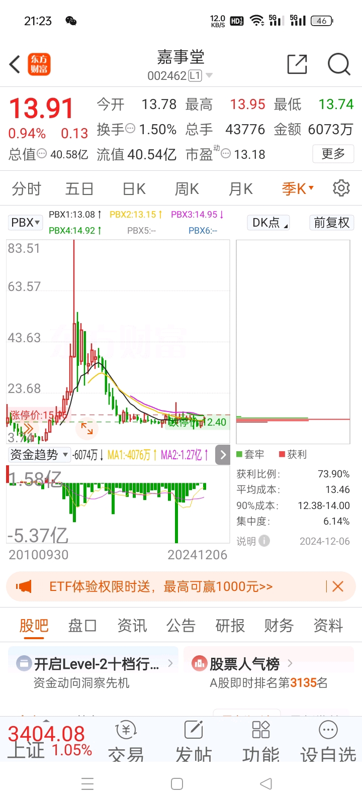 嘉事堂股票行情，市场动态与投资价值分析