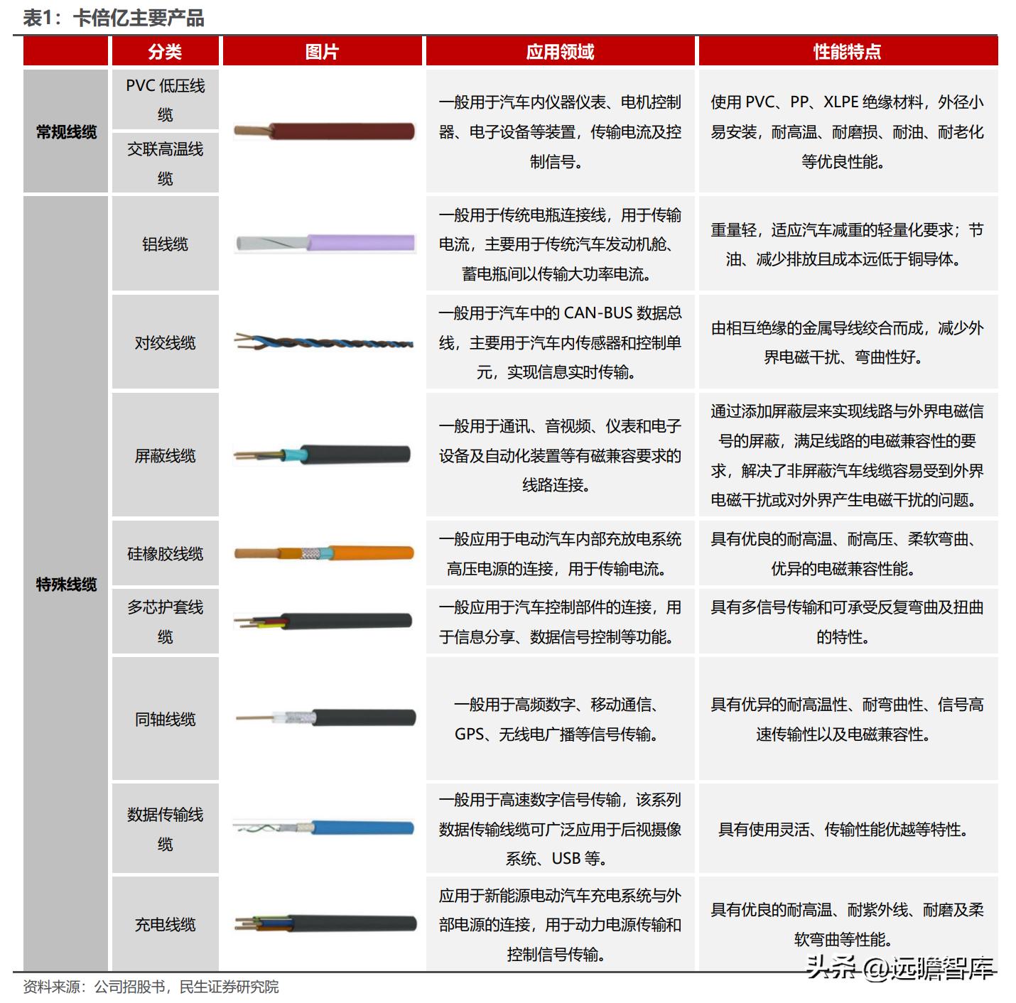 603260合盛硅业股票，行业龙头的成长之路与投资价值分析