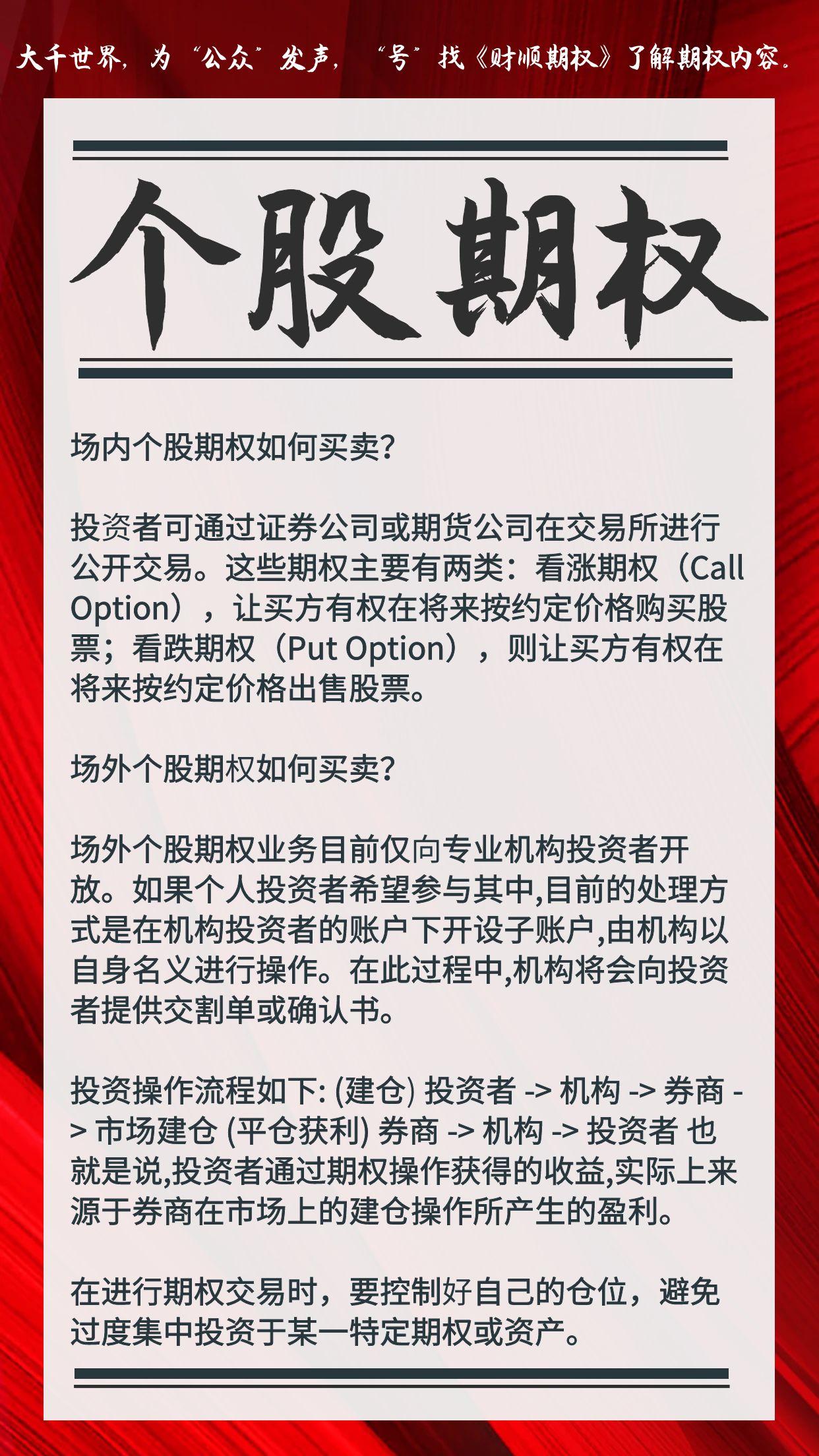 股票期权，解锁投资与风险管理的新钥匙