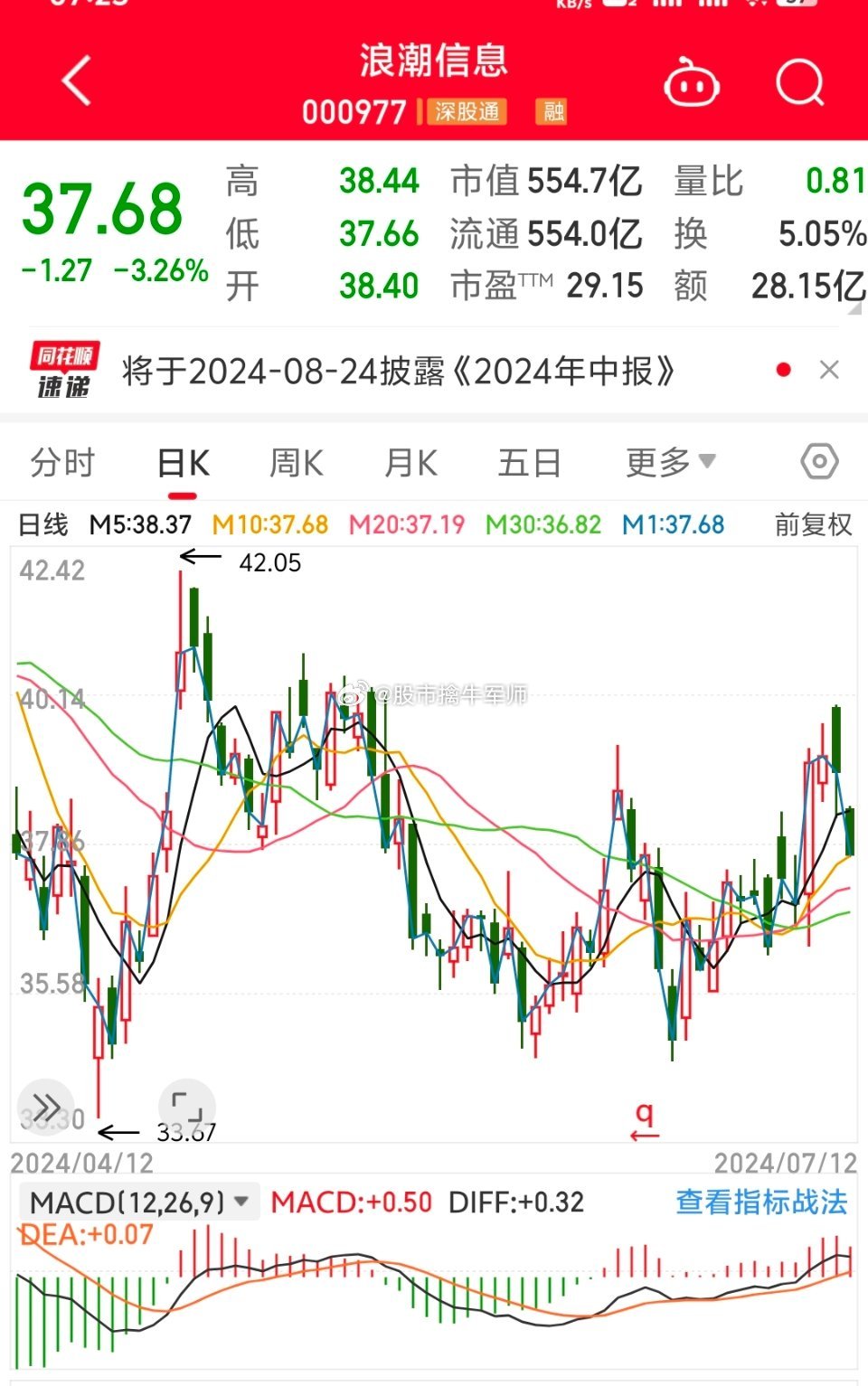 浩丰科技股票，300419代码下的科技浪潮与投资机遇