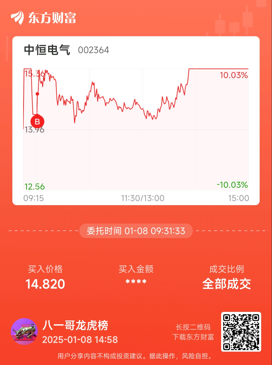 最新中恒电气股票动态，市场表现与未来展望