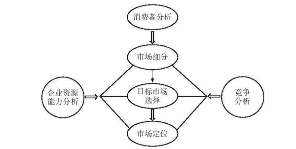 股票质押后的第二天走势，影响因素与市场解读