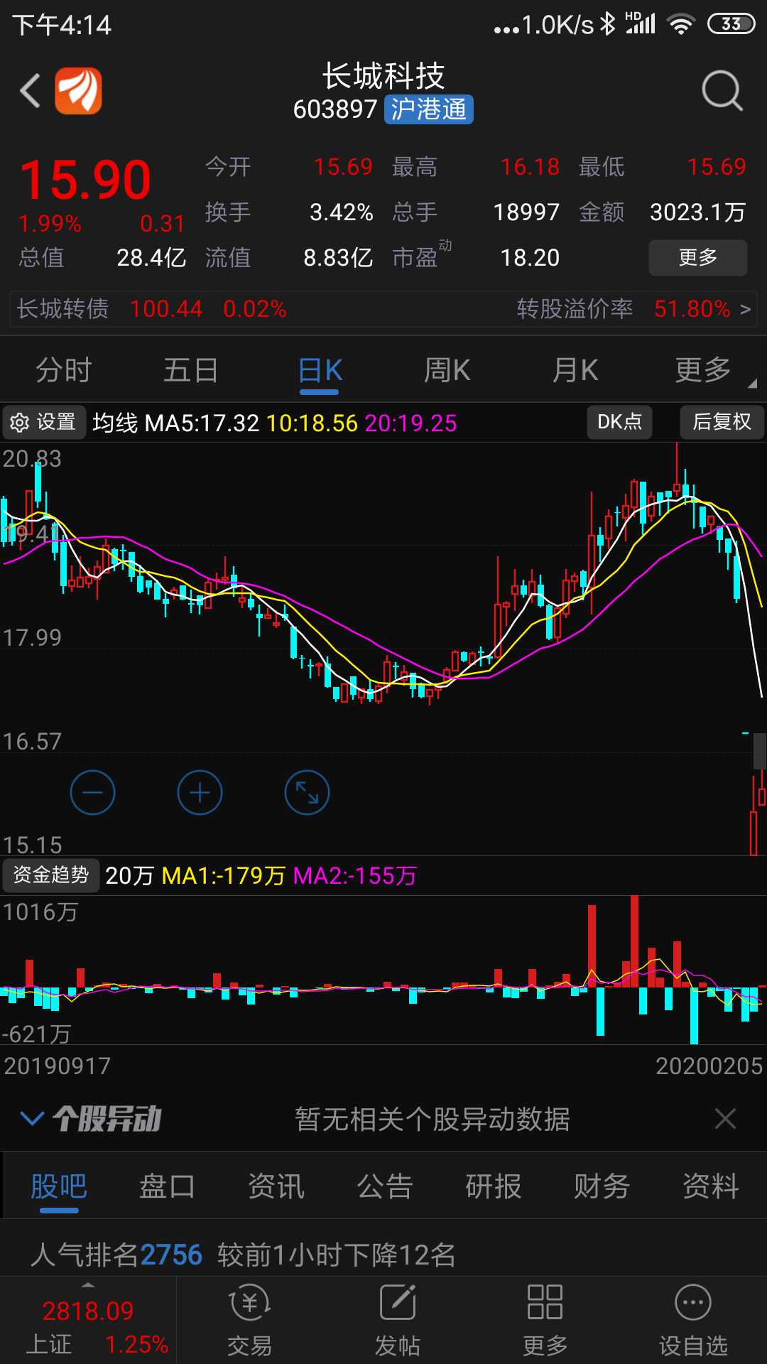 长城科技股票，创新驱动的未来之路