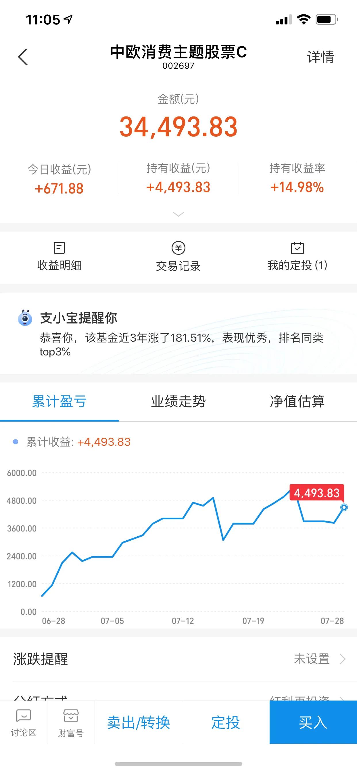 什么是股票基金，投资者的智慧之选