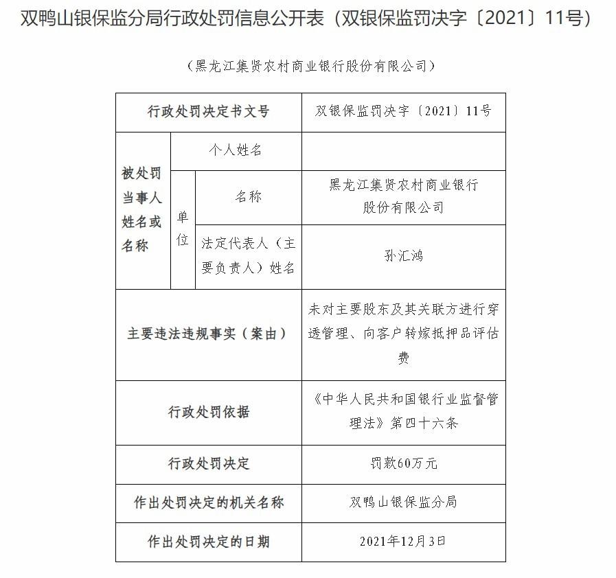 抵押评估费转嫁现象探析，借款人的权益与风险