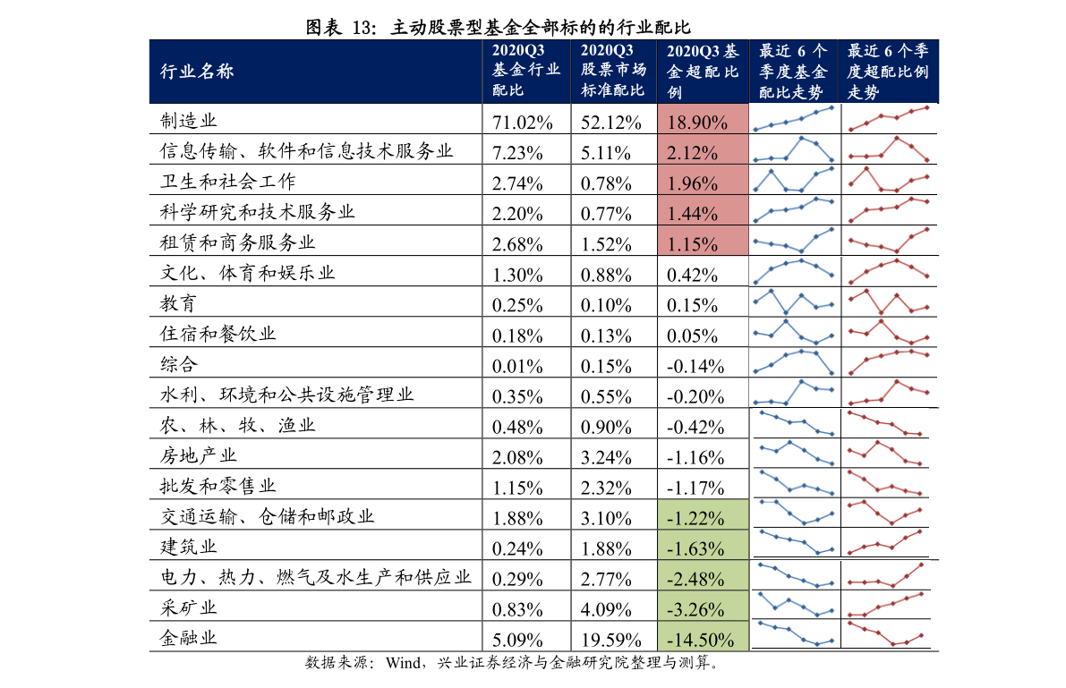 002216股票，从行业前景到投资价值深度剖析