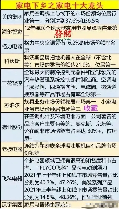 冠福家用股票，家庭用品巨头的股市风云