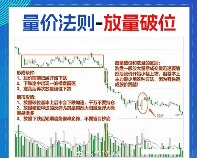 股票操作技巧，从入门到精通的全面指南