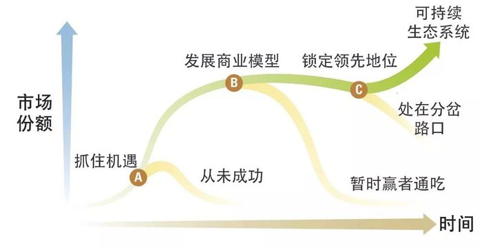广东明珠股吧，透视企业成长与市场动态的窗口