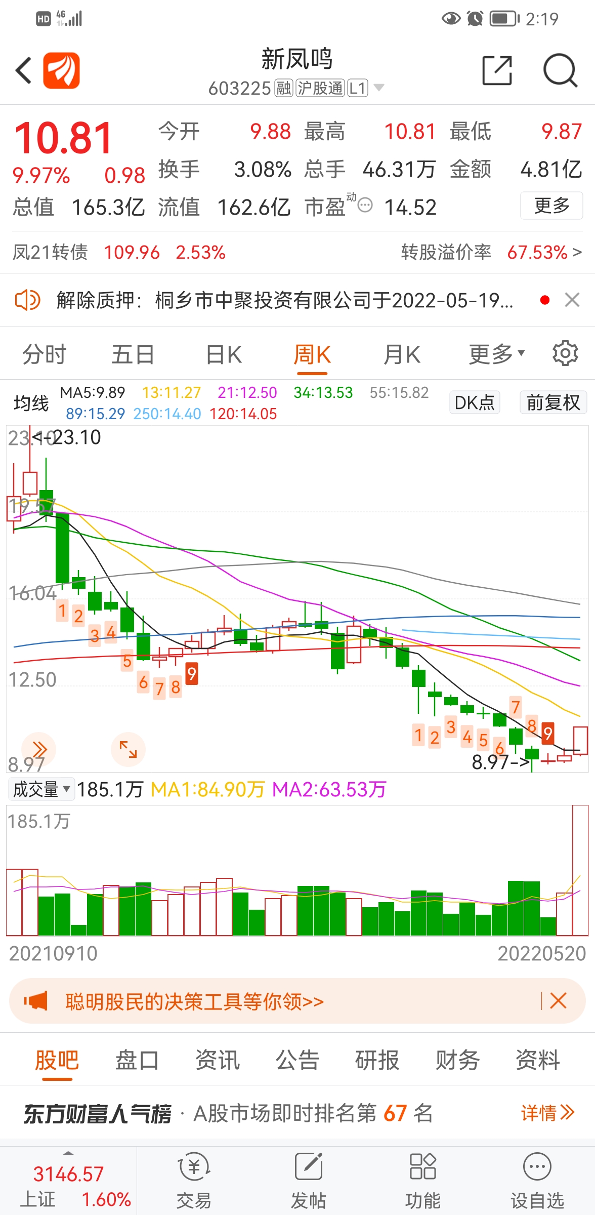 探寻新凤鸣股票代码，纺织行业的潜力股