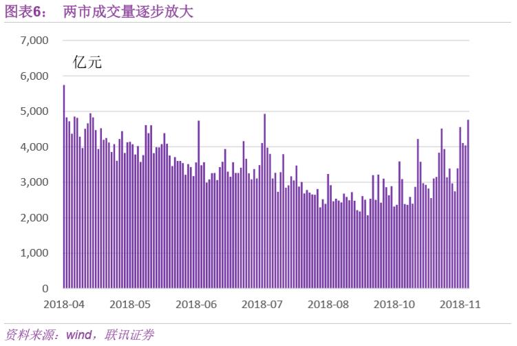 中石化600028股票行情深度解析，市场动态、财务状况与未来展望